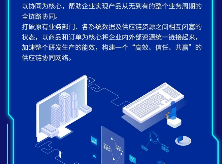 协同树软件供应链是一套什么系统？#协同树余云#鞋服行业的sap #供应链管理#协同树 #供应链 #信息化